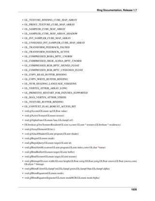 Ring Documentation, Release 1.7
• GL_TEXTURE_BINDING_CUBE_MAP_ARRAY
• GL_PROXY_TEXTURE_CUBE_MAP_ARRAY
• GL_SAMPLER_CUBE_MAP_ARRAY
• GL_SAMPLER_CUBE_MAP_ARRAY_SHADOW
• GL_INT_SAMPLER_CUBE_MAP_ARRAY
• GL_UNSIGNED_INT_SAMPLER_CUBE_MAP_ARRAY
• GL_TRANSFORM_FEEDBACK_PAUSED
• GL_TRANSFORM_FEEDBACK_ACTIVE
• GL_COMPRESSED_RGBA_BPTC_UNORM
• GL_COMPRESSED_SRGB_ALPHA_BPTC_UNORM
• GL_COMPRESSED_RGB_BPTC_SIGNED_FLOAT
• GL_COMPRESSED_RGB_BPTC_UNSIGNED_FLOAT
• GL_COPY_READ_BUFFER_BINDING
• GL_COPY_WRITE_BUFFER_BINDING
• GL_NUM_SHADING_LANGUAGE_VERSIONS
• GL_VERTEX_ATTRIB_ARRAY_LONG
• GL_PRIMITIVE_RESTART_FOR_PATCHES_SUPPORTED
• GL_MAX_VERTEX_ATTRIB_STRIDE
• GL_TEXTURE_BUFFER_BINDING
• GL_CONTEXT_FLAG_ROBUST_ACCESS_BIT
• void glAccum(GLenum op,GLﬂoat value)
• void glActiveTexture(GLenum texture)
• void glAlphaFunc(GLenum func,GLclampf ref)
• GLboolean glAreTexturesResident(GLsizei n,const GLuint * textures,GLboolean * residences)
• void glArrayElement(GLint i)
• void glAttachShader(GLuint program,GLuint shader)
• void glBegin(GLenum mode)
• void glBeginQuery(GLenum target,GLuint id)
• void glBindAttribLocation(GLuint program,GLuint index,const GLchar *name)
• void glBindBuffer(GLenum target,GLuint buffer)
• void glBindTexture(GLenum target,GLuint texture)
• void glBitmap(GLsizei width,GLsizei height,GLﬂoat xorig,GLﬂoat yorig,GLﬂoat xmove,GLﬂoat ymove,const
GLubyte * bitmap)
• void glBlendColor(GLclampf red,GLclampf green,GLclampf blue,GLclampf alpha)
• void glBlendEquation(GLenum mode)
• void glBlendEquationSeparate(GLenum modeRGB,GLenum modeAlpha)
1828
 