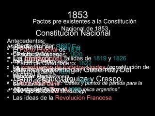 1853
         Pactos pre existentes a la Constitución
                   Nacional de 1853
          Constitución Nacional
Antecedentes:
•••El Pacto Federal1820
Asistieron: de Pilar:Sta. Fe
    Pacto
   Se firma en de 1831
• •Córdoba:deGutiérrez
   Entre Ríos: Venegas: 1820
    Pacto Derqui
•• Las constituciones fallidas de 1819 y 1826
   La firmaron:
• •Catamarca: Pedro ferre
   San Luis:de Cuadrilátero: 1822
    Pacto Huergo
• La constitución de Estados Francisco(constitución de
   Zuviria, Gorostiaga, Unidos Seguí
• Jujuy: Fe: la Quintana y JuanGutiérrez, Del
   Santa De Manuel Leiva
  •Virginia)
    Pacto Federal: 1831
• Mendoza: Martín Zapara
   Tucumán: Tavalia
  •El libro de Alberdi:Urquiza y Crespo. para la
   Carril,de San Nicolás: 1852 de partida
    Pacto Seguí, “Bases y puntos
• San Juan: Del Carril
• Salta: Zuviria
•••organizaciónPalermo: 1859
   No asistió Bs.de la republica argentina”
    Pacto del politica As.
   Santiago de Estero: Gorostiaga
• Las ideas de la Revolución Francesa
 