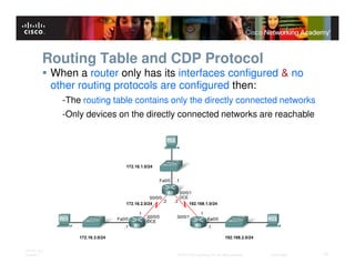 Routing Table and CDP Protocol
              When a router only has its interfaces configured & no
              other routing protocols are configured then:
                -The routing table contains only the directly connected networks
                -Only devices on the directly connected networks are reachable




ITE PC v4.0
Chapter 1                                    © 2007 Cisco Systems, Inc. All rights reserved.   Cisco Public   13
 