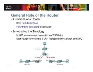 General Role of the Router
              Functions of a Router
                Best Path Selections
                Forwarding packets to destination

              Introducing the Topology
                3 1800 series routers connected via WAN links
                Each router connected to a LAN represented by a switch and a PC




ITE PC v4.0
Chapter 1                                    © 2007 Cisco Systems, Inc. All rights reserved.   Cisco Public   3
 