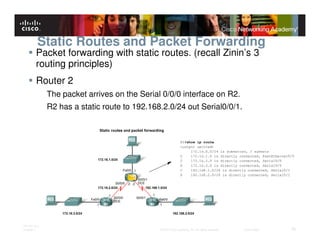 Static Routes and Packet Forwarding
         Packet forwarding with static routes. (recall Zinin’s 3
         routing principles)
         Router 2
              The packet arrives on the Serial 0/0/0 interface on R2.
              R2 has a static route to 192.168.2.0/24 out Serial0/0/1.




ITE PC v4.0
Chapter 1                                     © 2007 Cisco Systems, Inc. All rights reserved.   Cisco Public   35
 