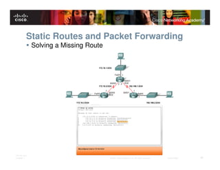 Static Routes and Packet Forwarding
              Solving a Missing Route




ITE PC v4.0
Chapter 1                               © 2007 Cisco Systems, Inc. All rights reserved.   Cisco Public   40
 