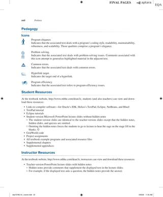 xxii Preface
Pedagogy
Icons
Program elegance.

Indicates that the associated text deals with a program’s coding style, readability, maintainability,
robustness, and scalability. Those qualities comprise a program’s elegance.
Problem solving.

Indicates that the associated text deals with problem-solving issues. Comments associated with
this icon attempt to generalize highlighted material in the adjacent text.
Common errors.
Indicates that the associated text deals with common errors.
Hyperlink target.
Indicates the target end of a hyperlink.
Program efficiency.
Indicates that the associated text refers to program-efficiency issues.
Student Resources
At the textbook website, http://www.mhhe.com/dean3e, students (and also teachers) can view and down-
load these resources:
∙ Links to compiler software—for Oracle’s JDK, Helios’s TextPad, Eclipse, NetBeans, and BlueJ
∙ TextPad tutorial
∙ Eclipse tutorials
∙ Student-version Microsoft PowerPoint lecture slides without hidden notes
The student-version slides are identical to the teacher-version slides except that the hidden notes,
hidden slides, and quizzes are omitted.
Omitting the hidden notes forces the students to go to lecture to hear the sage on the stage fill in the
blanks.
∙ GridWorld code
∙ Project assignments
∙ All textbook example programs and associated resource files
∙ Supplemental chapters
∙ Supplemental appendices
Instructor Resources
At the textbook website, http://www.mhhe.com/dean3e, instructors can view and download these resources:
∙ Teacher-version PowerPoint lecture slides with hidden notes
Hidden notes provide comments that supplement the displayed text in the lecture slides.
For example, if the displayed text asks a question, the hidden notes provide the answer.
dea75768_fm_i-xxxviii.indd 22 4/30/20 11:55 AM
 