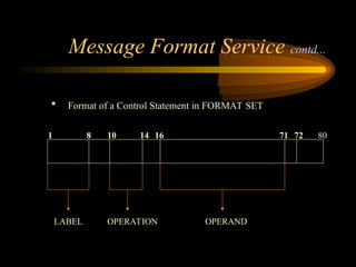 Message Format Service contd...
• Format of a Control Statement in FORMAT SET
1 8
LABEL OPERATION
10 14 16 71 72
OPERAND
80
 
