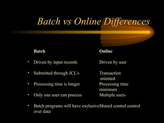 Batch Online
• Driven by input records Driven by user
• Submitted through JCL's Transaction
oriented
• Processing time is longer Processing time
minimum
• Only one user can process Multiple users
• Batch programs will have exclusiveShared control control
over data
Batch vs Online Differences
 