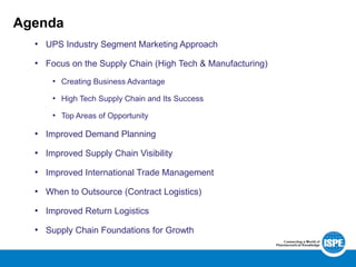 Agenda
• UPS Industry Segment Marketing Approach
• Focus on the Supply Chain (High Tech & Manufacturing)
• Creating Business Advantage
• High Tech Supply Chain and Its Success
• Top Areas of Opportunity
• Improved Demand Planning
• Improved Supply Chain Visibility
• Improved International Trade Management
• When to Outsource (Contract Logistics)
• Improved Return Logistics
• Supply Chain Foundations for Growth
 