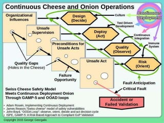 Operational Readiness Infographic