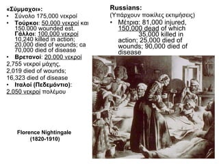 «Σύμμαχοι» : Σύνολο 1 7 5 , 0 00  νεκροί Τούρκοι :  50,000  νεκροί  και   150.000  wounded   est. Γάλλοι :  100,000  νεκροί   10,240 killed in action; 20,000 died of wounds; ca 70,000 died of disease B ρετανοί :   20.000 νεκροί   2,755  νεκροί μάχης,   2,019 died of wounds; 16,323 died of disease Ιταλοί (Πεδεμόντιο) :  2,050  νεκροί  πολέμου Russians: ( Υπάρχουν ποικίλες εκτιμήσεις ) Μέτρια:  81,000 injured,  1 50 ,000 dead  of which  3 5,000 killed in action;  25 ,000 died of wounds; 9 0 ,000 died of disease Florence Nightingale  (1820-1910) 