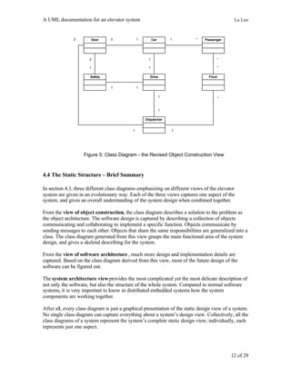A UML documentation for an elevator system Lu Luo
12 of 29
Drive
Door 2 1
Safety
1
1
Dispatcher
1
1
1
2
1 * Passenger
Floo...