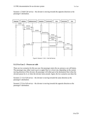 A UML documentation for an elevator system Lu Luo
14 of 29
Scenario 1.2 Hall Call service – the elevator is moving towards...