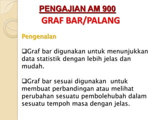 PENGAJIAN AM 900
GRAF BAR/PALANG
Pengenalan
Graf bar digunakan untuk menunjukkan
data statistik dengan lebih jelas dan
mudah.
Graf bar sesuai digunakan untuk
membuat perbandingan atau melihat
perubahan sesuatu pembolehubah dalam
sesuatu tempoh masa dengan jelas.
 