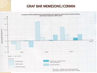 Graf Bar