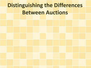 Distinguishing the Differences
      Between Auctions
 