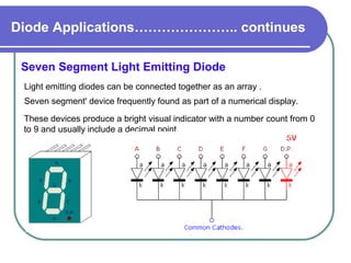 basic electronics | PPT