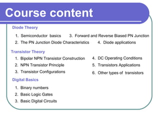 basic electronics | PPT