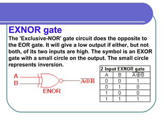 Exor Gate Specification basic electronics | PPT