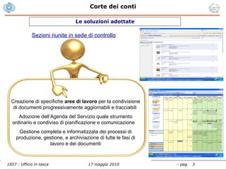 Le soluzioni adottate Creazione di specifiche  aree di lavoro  per la condivisione di documenti progressivamente aggiornabili e tracciabili  Adozione dell’Agenda del Servizio quale strumento ordinario e condiviso di pianificazione e comunicazione  Gestione completa e informatizzata dei processi di produzione, gestione, e archiviazione di tutte le fasi di lavoro e dei documenti Sezioni riunite in sede di controllo 