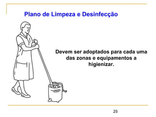 25
Plano de Limpeza e Desinfecção
Devem ser adoptados para cada uma
das zonas e equipamentos a
higienizar.
 
