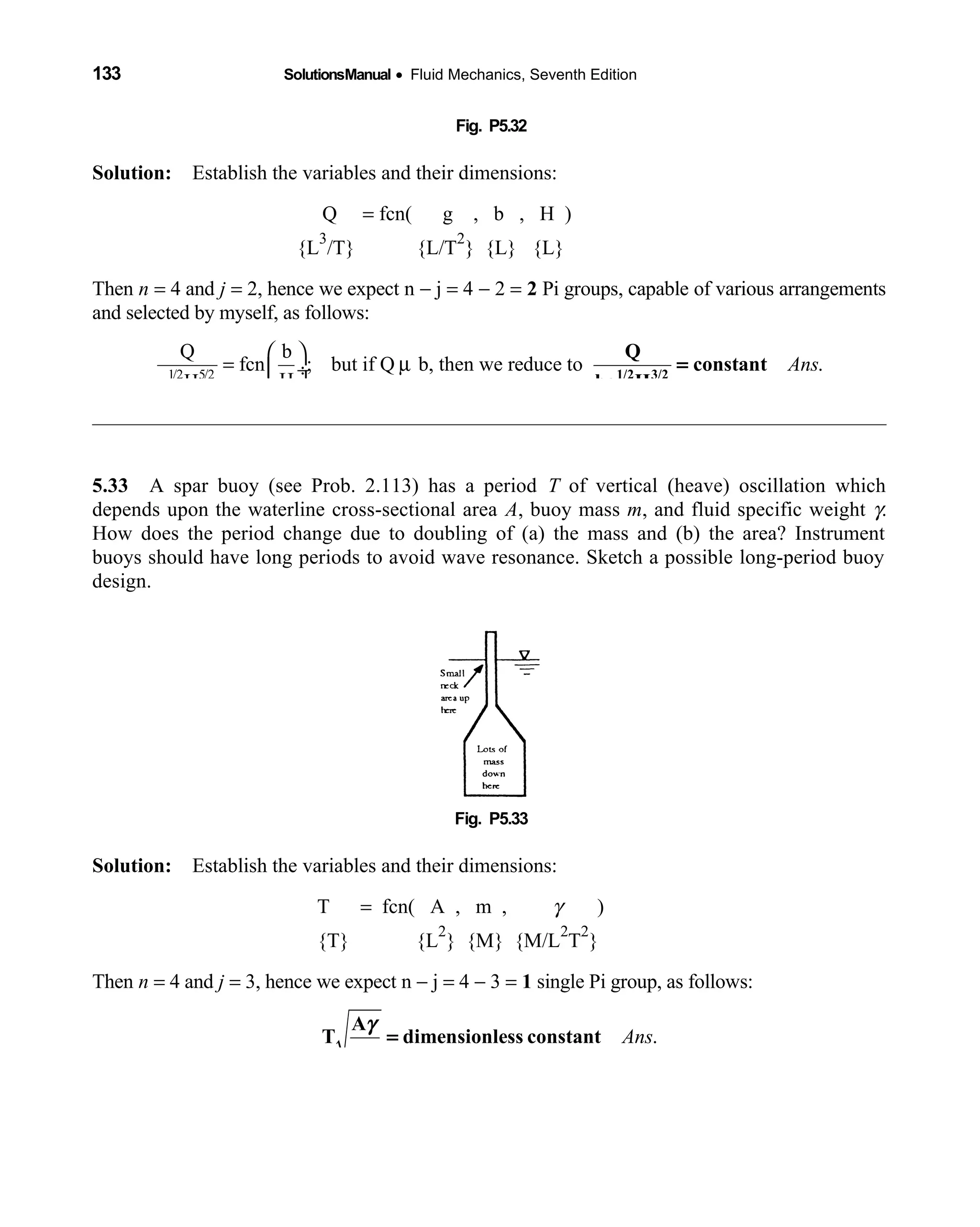 133 SolutionsManual • Fluid Mechanics, Seventh Edition 
Fig. P5.32 
Solution: Establish the variables and their dimensions: 
  Q  = fcn( g , b , H )           
{L
3
/T} {L/T   
2
} {L} {L}
Then n = 4 and j = 2, hence we expect n − j = 4 − 2 = 2 Pi groups, capable of various arrangements
and selected by myself, as follows:
1/2 5/2
Q b
fcn ; but if Q b, then we reduce to .
Hg H
Ans
 
= µ ÷
 
1/2 3/2
Q
constant
bg H
=
5.33 A spar buoy (see Prob. 2.113) has a period  T of vertical (heave) oscillation which
depends upon the waterline cross-sectional area A, buoy mass m, and fluid specific weight γ.
How does the period change due to doubling of (a) the mass and (b) the area? Instrument
buoys should have long periods to avoid wave resonance. Sketch a possible long-period buoy
design.
Fig. P5.33 
Solution: Establish the variables and their dimensions: 
T  = fcn(  A , m , γ   )
{T}    {L
2
} {M} {M/L
2
T
2
}
Then n = 4 and j = 3, hence we expect n − j = 4 − 3 = 1 single Pi group, as follows:
.Ans
A
T dimensionless constant
m
γ
=
 