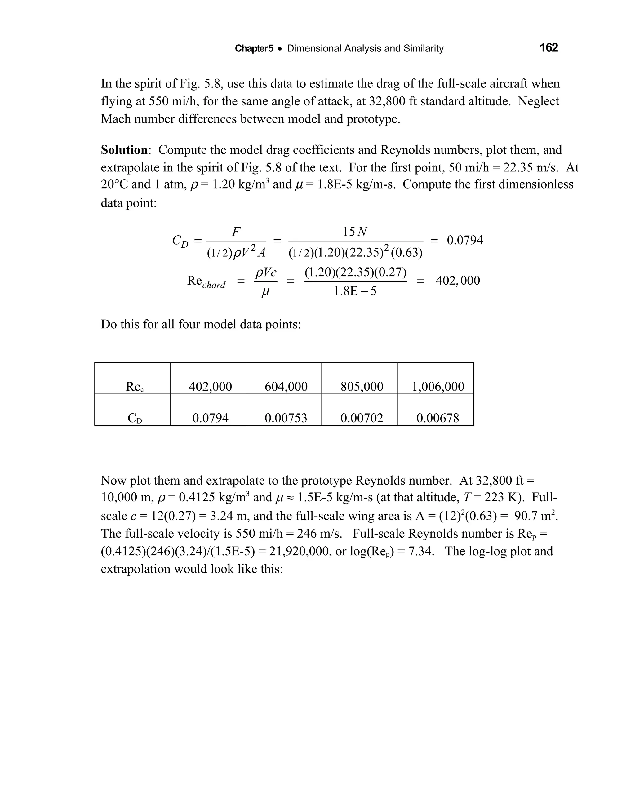 Chapter5 • Dimensional Analysis and Similarity 162
In the spirit of Fig. 5.8, use this data to estimate the drag of the full-scale aircraft when
flying at 550 mi/h, for the same angle of attack, at 32,800 ft standard altitude. Neglect
Mach number differences between model and prototype.
Solution: Compute the model drag coefficients and Reynolds numbers, plot them, and
extrapolate in the spirit of Fig. 5.8 of the text. For the first point, 50 mi/h = 22.35 m/s. At
20°C and 1 atm, ρ = 1.20 kg/m3
and µ = 1.8E-5 kg/m-s. Compute the first dimensionless
data point:
2 2
1/ 2 1/ 2
15
0.0794
( ) ( )(1.20)(22.35) (0.63)
(1.20)(22.35)(0.27)
Re 402,000
1.8E 5
D
chord
NF
C
V A
Vc
ρ
ρ
µ
= = =
= = =
−
Do this for all four model data points:
Rec 402,000 604,000 805,000 1,006,000
CD 0.0794 0.00753 0.00702 0.00678
Now plot them and extrapolate to the prototype Reynolds number. At 32,800 ft =
10,000 m, ρ = 0.4125 kg/m3
and µ ≈ 1.5E-5 kg/m-s (at that altitude, T = 223 K). Full-
scale c = 12(0.27) = 3.24 m, and the full-scale wing area is A = (12)2
(0.63) = 90.7 m2
.
The full-scale velocity is 550 mi/h = 246 m/s. Full-scale Reynolds number is Rep =
(0.4125)(246)(3.24)/(1.5E-5) = 21,920,000, or log(Rep) = 7.34. The log-log plot and
extrapolation would look like this:
 