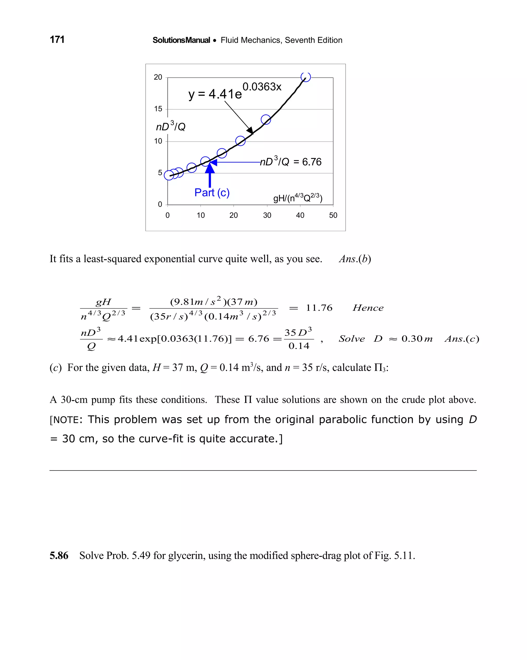 171 SolutionsManual • Fluid Mechanics, Seventh Edition 
y = 4.41e
0.0363x
0
5
10
15
20
0 10 20 30 40 50
Part (c)
nD3
/Q = 6.76
nD
3
/Q
gH/(n4/3
Q2/3
)
It fits a least-squared exponential curve quite well, as you see. Ans.(b)
(c) For the given data, H = 37 m, Q = 0.14 m3
/s, and n = 35 r/s, calculate Π3:
A 30-cm pump fits these conditions. These Π value solutions are shown on the crude plot above.
[NOTE: This problem was set up from the original parabolic function by using D
= 30 cm, so the curve-fit is quite accurate.]
5.86 Solve Prob. 5.49 for glycerin, using the modified sphere-drag plot of Fig. 5.11. 
).(30.0,
14.0
35
76.6)]76.11(0363.0exp[41.4
76.11
)/14.0()/35(
)37)(/81.9(
33
3/233/4
2
3/23/4
cAnsmDSolve
D
Q
nD
Hence
smsr
msm
Qn
gH
≈==≈
==
 