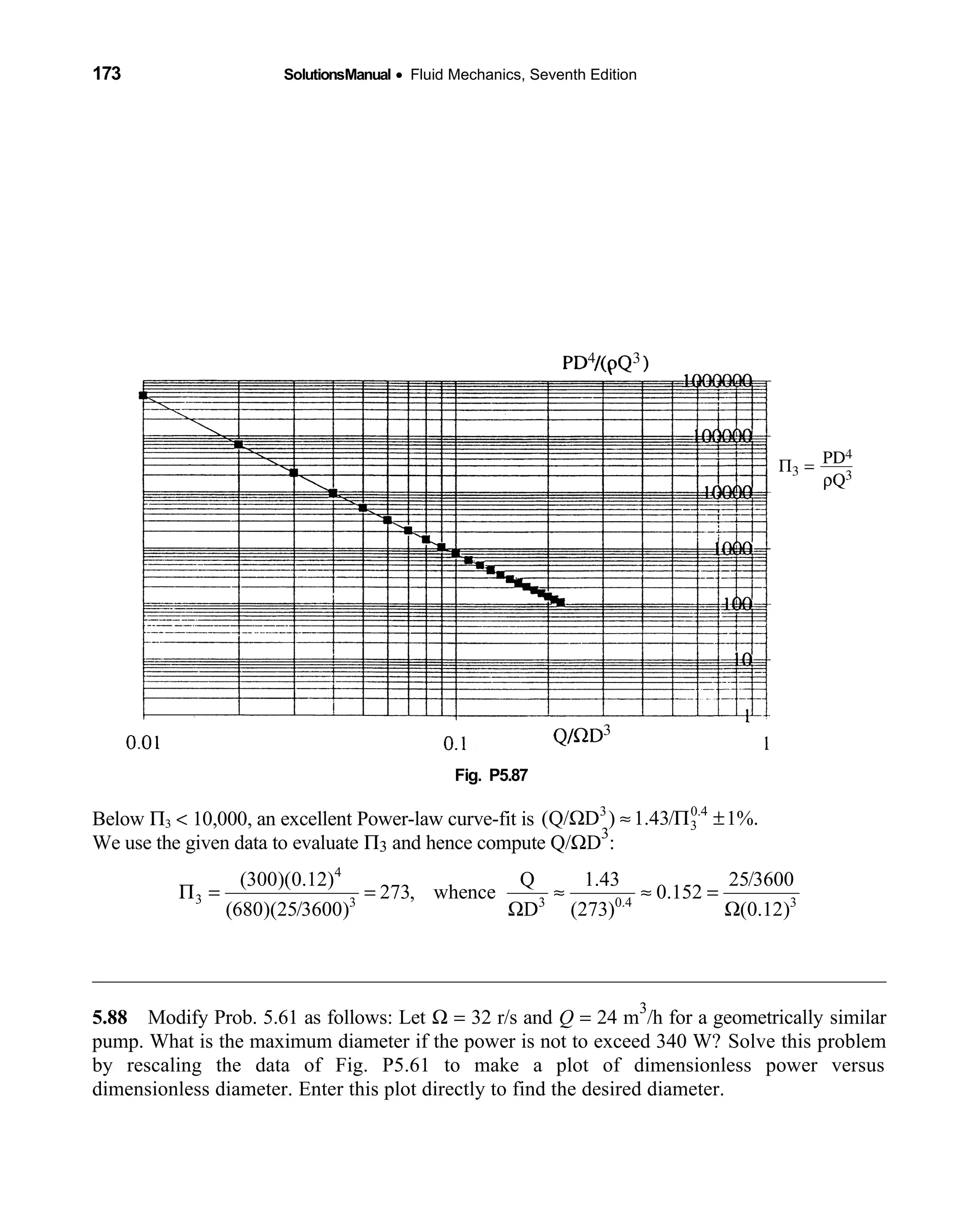 173 SolutionsManual • Fluid Mechanics, Seventh Edition 
Fig. P5.87 
Below Π3 < 10,000, an excellent Power-law curve-fit is 3 0.4
3(Q/ D ) 1.43/ 1%.Ω ≈ Π ±
We use the given data to evaluate Π3 and hence compute Q/ΩD
3
:
4
3 3 3 0.4 3
(300)(0.12) Q 1.43 25/3600
273, whence 0.152
(680)(25/3600) D (273) (0.12)
Solve for .Ans
Π = = ≈ ≈ =
Ω Ω
Ω ≈ 26.5 rev/s
5.88 Modify Prob. 5.61 as follows: Let  Ω = 32 r/s and Q = 24 m
3
/h for a geometrically similar
pump. What is the maximum diameter if the power is not to exceed 340 W? Solve this problem
by rescaling the data of Fig. P5.61 to make a plot of dimensionless power versus
dimensionless diameter. Enter this plot directly to find the desired diameter.
 