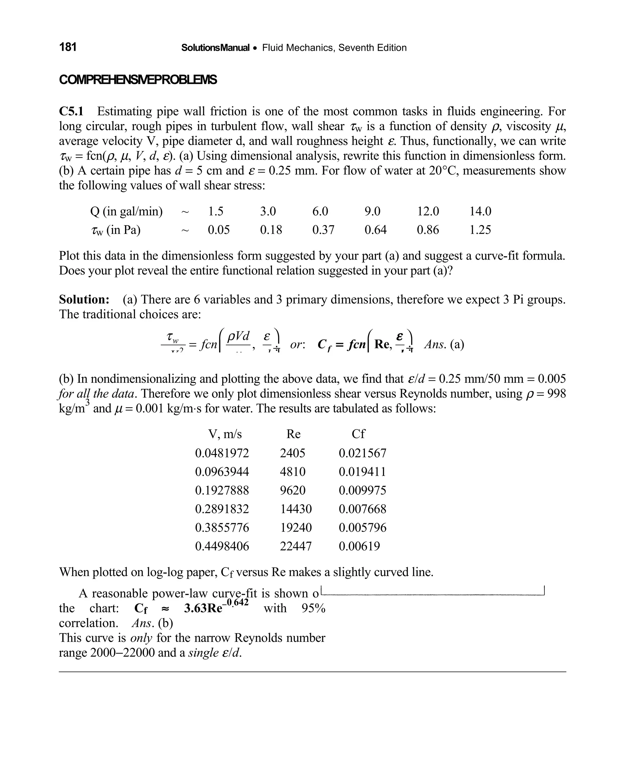 181 SolutionsManual • Fluid Mechanics, Seventh Edition 
COMPREHENSIVEPROBLEMS
C5.1 Estimating pipe wall friction is one of the most common tasks in fluids engineering. For 
long circular, rough pipes in turbulent flow, wall shear τw is a function of density ρ, viscosity µ,
average velocity V, pipe diameter d, and wall roughness height ε. Thus, functionally, we can write
τw = fcn(ρ, µ, V, d, ε). (a) Using dimensional analysis, rewrite this function in dimensionless form.
(b) A certain pipe has d = 5 cm and ε = 0.25 mm. For flow of water at 20°C, measurements show
the following values of wall shear stress:
Q (in gal/min) ~ 1.5 3.0 6.0 9.0 12.0 14.0
τw (in Pa) ~ 0.05 0.18 0.37 0.64 0.86 1.25
Plot this data in the dimensionless form suggested by your part (a) and suggest a curve-fit formula.
Does your plot reveal the entire functional relation suggested in your part (a)?
Solution: (a) There are 6 variables and 3 primary dimensions, therefore we expect 3 Pi groups.
The traditional choices are:
τ ρ ε
µρ
   
=  ÷ ÷
  
2
, : , . (a)w Vd
fcn or Ans
dV
fC fcn
d
ε
Re=
(b) In nondimensionalizing and plotting the above data, we find that ε/d = 0.25 mm/50 mm = 0.005
for all the data. Therefore we only plot dimensionless shear versus Reynolds number, using ρ = 998
kg/m
3
and µ = 0.001 kg/m⋅s for water. The results are tabulated as follows:
  V, m/s   Re   Cf
0.0481972 2405 0.021567
0.0963944 4810 0.019411
0.1927888 9620 0.009975
0.2891832 14430 0.007668
0.3855776 19240 0.005796
0.4498406 22447 0.00619
When plotted on log-log paper, Cf versus Re makes a slightly curved line.
A reasonable power-law curve-fit is shown on
the chart: Cf ≈ 3.63Re−0.642
with 95%
correlation. Ans. (b)
This curve is only for the narrow Reynolds number
range 2000−22000 and a single ε/d.
 