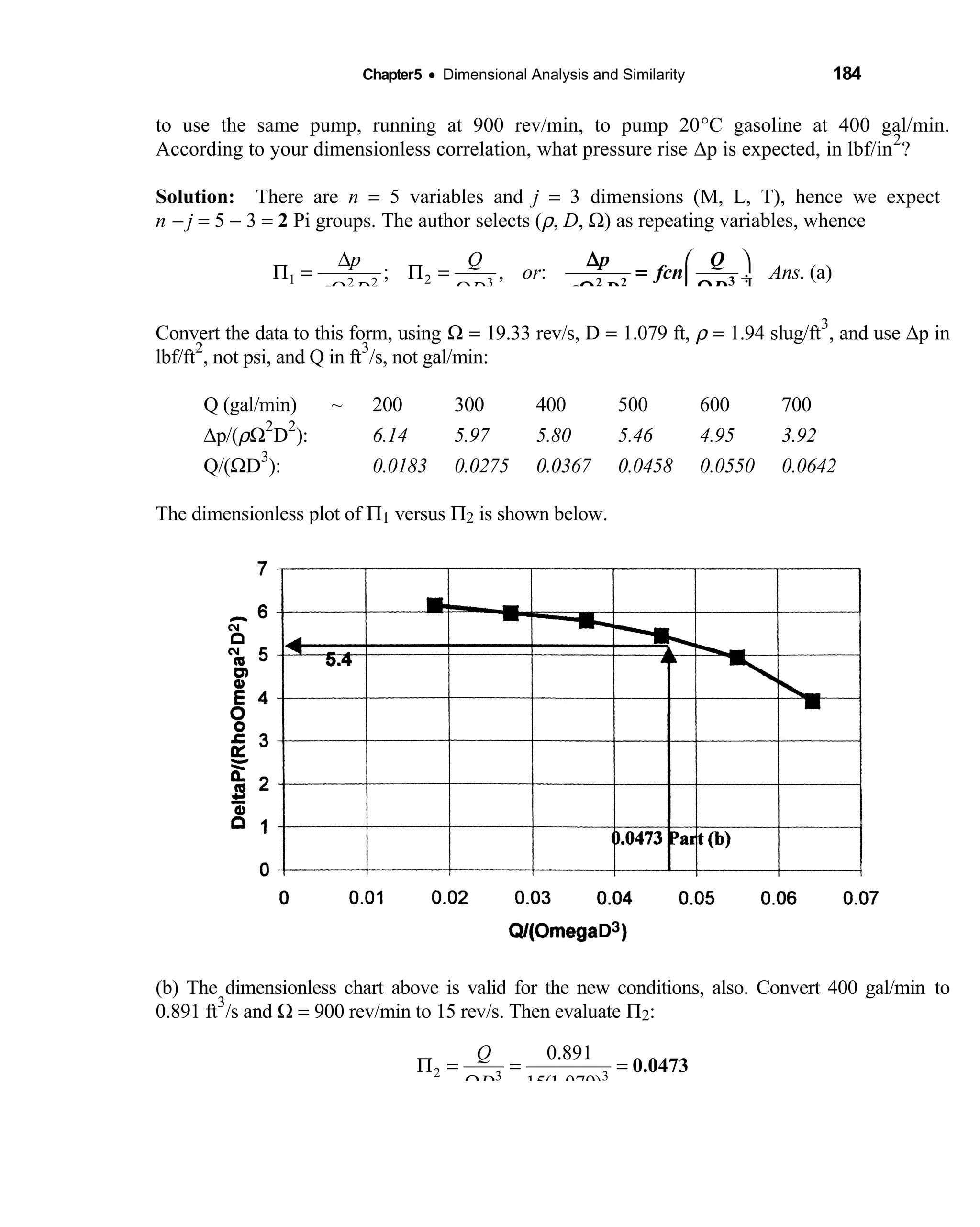 Chapter5 • Dimensional Analysis and Similarity 184
to use the same pump, running at 900 rev/min, to pump 20°C gasoline at 400 gal/min.
According to your dimensionless correlation, what pressure rise ∆p is expected, in lbf/in
2
?
Solution: There are  n = 5 variables and j = 3 dimensions (M, L, T), hence we expect
n − j = 5 − 3 = 2 Pi groups. The author selects (ρ, D, Ω) as repeating variables, whence
ρ
∆  
Π = Π =  ÷
Ω Ω  
1 22 2 3
; , : . (a)
p Q
or Ans
D D
p Q
fcn
DDρ 32 2
∆
=
ΩΩ
Convert the data to this form, using Ω = 19.33 rev/s, D = 1.079 ft, ρ = 1.94 slug/ft
3
, and use ∆p in
lbf/ft
2
, not psi, and Q in ft
3
/s, not gal/min:
Q (gal/min) ~ 200 300 400 500 600 700
∆p/(ρΩ
2
D
2
): 6.14 5.97 5.80 5.46 4.95 3.92
Q/(ΩD
3
): 0.0183 0.0275 0.0367 0.0458 0.0550 0.0642
The dimensionless plot of Π1 versus Π2 is shown below.
(b) The dimensionless chart above is valid for the new conditions, also. Convert 400 gal/min to
0.891 ft
3
/s and Ω = 900 rev/min to 15 rev/s. Then evaluate Π2:
2 3 3
0.891
15(1.079)
Q
D
Π = = =
Ω
0.0473
 