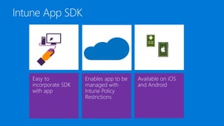 Intune App SDK
 