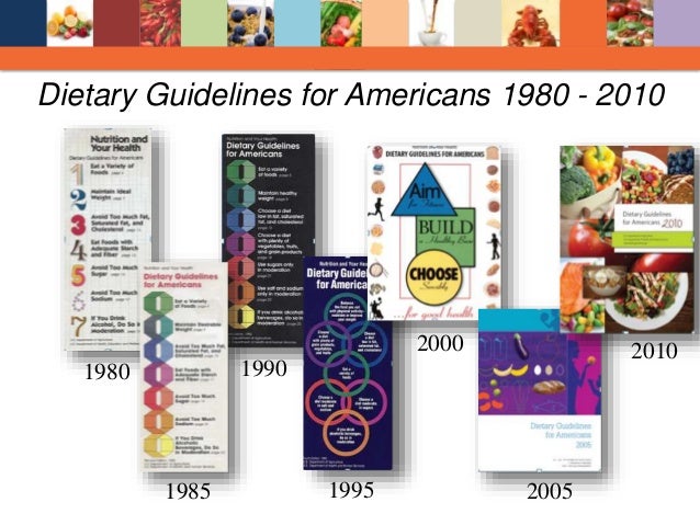 dietary guidelines for americans ppt