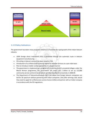 Telecom Industry




1.12 Policy Initiatives

The government has taken many proactive initiatives to facilitate the rapid growth of the Indian telecom
industry.

       100% foreign direct investment (FDI) is permitted through the automatic route in telecom
        equipment manufacturing
       FDI ceiling in telecom services has been raised to 74%
       Introduction of a unified access licensing regime for telecom services on a pan-India basis
       Plan to introduce mobile number portability in a phased manner
       The government is implementing a program of connecting 66,822 uncovered villages under the
        Bharat Nirman programme. The government will invest US$ 2 billion to set up 112,000
        community service centres in rural India to provide broadband connectivity in 2008-09.
       The Department of Telecommunications (DoT) has stated that foreign telecom companies can
        bid for 3G spectrum without partnering with Indian companies. Only after winning a bid, would
        they need to apply for unified access service licence (UASL) and partner with an Indian company
        in accordance with the FDI regulations.




Anjana, Prachi, Puneet, Sandeep                                                                      14
 
