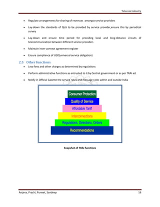 Telecom Industry


      Regulate arrangements for sharing of revenues amongst service providers

      Lay-down the standards of QoS to be provided by service provider,ensure this by periodical
       survey

      Lay-down and ensure time period for providing local and long-distance circuits of
       telecommunication between different service providers

      Maintain inter-connect agreement register

      Ensure compliance of USO(universal service obligation)

2.5 Other functions
      Levy fees and other charges as determined by regulations

      Perform administrative functions as entrusted to it by Central government or as per TRAI act

      Notify in Official Gazette the service rates and message rates within and outside India




                                      Snapshot of TRAI functions




Anjana, Prachi, Puneet, Sandeep                                                                       16
 