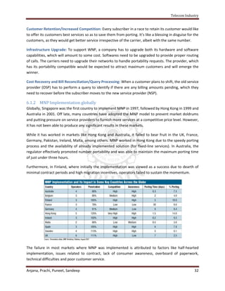 Telecom Industry


Customer Retention/Increased Competition: Every subscriber in a race to retain its customer would like
to offer its customers best services so as to save them from porting. It’s like a blessing in disguise for the
customers, as they would get better service irrespective of the carrier, albeit with the same number.

Infrastructure Upgrade: To support WNP, a company has to upgrade both its hardware and software
capabilities, which will amount to some cost. Softwares need to be upgraded to provide proper routing
of calls. The carriers need to upgrade their networks to handle portability requests. The provider, which
has its portability compatible would be expected to attract maximum customers and will emerge the
winner.

Cost Recovery and Bill Reconciliation/Query Processing: When a customer plans to shift, the old service
provider (OSP) has to perform a query to identify if there are any billing amounts pending, which they
need to recover before the subscriber moves to the new service provider (NSP).

6.1.2 MNP Implementation globally
Globally, Singapore was the first country to implement MNP in 1997, followed by Hong Kong in 1999 and
Australia in 2001. Off late, many countries have adopted the MNP model to prevent market doldrums
and putting pressure on service providers to furnish more services at a competitive price level. However,
it has not been able to produce any significant results in these markets.

While it has worked in markets like Hong Kong and Australia, it failed to bear fruit in the UK, France,
Germany, Pakistan, Ireland, Malta, among others. MNP worked in Hong Kong due to the speedy porting
process and the availability of already implemented solution (for fixed-line services). In Australia, the
regulator effectively promoted number portability and was able to maintain the maximum porting time
of just under three hours.

Furthermore, in Finland, where initially the implementation was viewed as a success due to dearth of
minimal contract periods and high migration incentives, operators failed to sustain the momentum.




The failure in most markets where MNP was implemented is attributed to factors like half-hearted
implementation, issues related to contract, lack of consumer awareness, overboard of paperwork,
technical difficulties and poor customer service.

Anjana, Prachi, Puneet, Sandeep                                                                            32
 