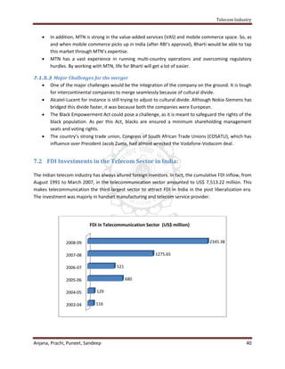 Telecom Industry


       In addition, MTN is strong in the value-added services (VAS) and mobile commerce space. So, as
        and when mobile commerce picks up in India (after RBI’s approval), Bharti would be able to tap
        this market through MTN’s expertise.
       MTN has a vast experience in running multi-country operations and overcoming regulatory
        hurdles. By working with MTN, life for Bharti will get a lot of easier.

7.1.5.3 Major Challenges for the merger
       One of the major challenges would be the integration of the company on the ground. It is tough
        for intercontinental companies to merge seamlessly because of cultural divide.
       Alcatel-Lucent for instance is still trying to adjust to cultural divide. Although Nokia-Siemens has
        bridged this divide faster, it was because both the companies were European.
       The Black Empowerment Act could pose a challenge, as it is meant to safeguard the rights of the
        black population. As per this Act, blacks are ensured a minimum shareholding management
        seats and voting rights.
       The country’s strong trade union, Congress of South African Trade Unions (COSATU), which has
        influence over President Jacob Zuma, had almost wrecked the Vodafone-Vodacom deal.


7.2 FDI Investments in the Telecom Sector in India:

The Indian telecom industry has always allured foreign investors. In fact, the cumulative FDI inflow, from
August 1991 to March 2007, in the telecommunication sector amounted to US$ 7,513.22 million. This
makes telecommunication the third-largest sector to attract FDI in India in the post liberalization era.
The investment was majorly in handset manufacturing and telecom service provider.




                           FDI in Telecommunication Sector (US$ million)


               2008-09                                                                 2345.38

               2007-08                                      1275.65

               2006-07                   521

               2005-06                         680

               2004-05         129

               2003-04        116




Anjana, Prachi, Puneet, Sandeep                                                                          40
 