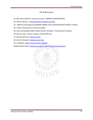 Telecom Industry


                                          10 References

   [1] IBEF report 2007-08 : Telecommunication - MARKET & OPPORTUNITIES.
   [2] Cellular Statistics – Cellular Operator Association of India
   [3] IAMAI & eTechnology Group@IMRB: MOBILE VALUE ADDED SERVICES IN INDIA- A Report.
   [4] Telenor Entering India: Investment Update
   [5] Voice and Data(May 2009): Mobile Number Portability - Poaching with Portability.
   [6] Business India : Telecom Takeover, Bharti-MTN deal
   [7] Moneycontrol.com: Idea Spice deal
   [8] Business Standard: Vodafone Hutch deal
   [9] IntoMobile: India’s 3G License Plans Updated.
   [10]World Bank Report: Spectrum auctions in India: lessons from experience




Anjana, Prachi, Puneet, Sandeep                                                                  47
 