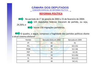 REFORMA POLÍTICA
            No período de 1° de janeiro de 2003 a 15 de fevereiro de 2004:
                    125 deputados federais trocaram de partido, ou seja,
    24,36%; e
                    houve 156 migrações partidárias.

          O quadro, a seguir, comprova a fragilidade dos partidos políticos diante
o atual sistema eleitoral:
              Partido           Bancada eleita em 2002     Bancada em 2004
                PT                       91                       91
               PFL                       84                    63 (-21)
              PSDB                       70                    52 (-18)
               PDT                       21                     12 (-9)
               PTB                       26                    52 (+26)
                PL                       26                    43 (+17)
                PP                       49                    54 (+5)
 