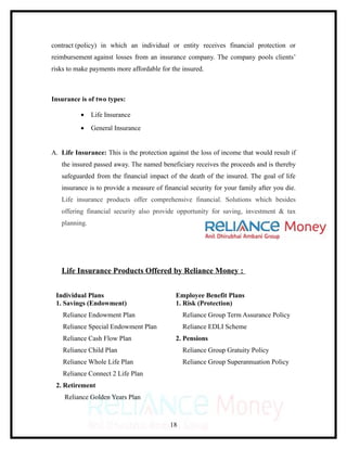 contract (policy) in which an individual or entity receives financial protection or
reimbursement against losses from an insurance company. The company pools clients’
risks to make payments more affordable for the insured.



Insurance is of two types:

          •    Life Insurance
          •    General Insurance


A. Life Insurance: This is the protection against the loss of income that would result if
   the insured passed away. The named beneficiary receives the proceeds and is thereby
   safeguarded from the financial impact of the death of the insured. The goal of life
   insurance is to provide a measure of financial security for your family after you die.
   Life insurance products offer comprehensive financial. Solutions which besides
   offering financial security also provide opportunity for saving, investment & tax
   planning.




   Life Insurance Products Offered by Reliance Money :


 Individual Plans                            Employee Benefit Plans
 1. Savings (Endowment)                      1. Risk (Protection)
    Reliance Endowment Plan                     Reliance Group Term Assurance Policy
    Reliance Special Endowment Plan             Reliance EDLI Scheme
    Reliance Cash Flow Plan                  2. Pensions
    Reliance Child Plan                         Reliance Group Gratuity Policy
    Reliance Whole Life Plan                    Reliance Group Superannuation Policy
    Reliance Connect 2 Life Plan
 2. Retirement
    Reliance Golden Years Plan



                                           18
 