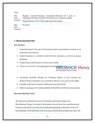 Term
Min       Regular / Limited Premium: Annualized Premium for 5 years or
Sum       Annualized Premium for half of the policy term, whichever higher
Assured
          Single Premium 125% of the single premium amount

Max       No Limit
Sum
Assured




2. Money Guarantee Plan

Key Features

   •   Capital Guarantee: The sum of all premiums paid is guaranteed on maturity or on
       death before the maturity.
   •   Capital Guarantee is available on both the basic premiums as well as on top-up
       premiums
   •   Unique Return Shield feature to protect your returns
   •   Choice to invest from 3 pre-packaged investment fund options




   •   Unmatched flexibility through our ‘Exchange Option’ to move between the
       Reliance Money Guarantee suite of products offered, as you grow up the ladder
   •   Liquidity in the form of partial withdrawals from top-up fund
   •   Option to package with Accidental Death & Disability and Term Insurance riders


How does this Plan work?



 The premium contributed by you net of Premium Allocation Charges and
 Miscellaneous Charge is invested in fund option of your choice for a specified period
 of time as selected by you and units are allocated depending on the price of units for
 the fund/funds. The Fund Value is the total value of units that you hold in the fund. The


                                           21
 