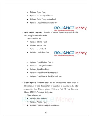 •   Reliance Vision Fund
      •   Reliance Tax Saver (ELSS)Fund
      •   Reliance Equity Opportunities Fund
      •   Reliance Long Term Equity Fund etc.




2. Debt/Income Schemes: - The aim of income funds is to provide regular
   and steady income to investors.
      These schemes are:
      •   Reliance Interval Fund
      •   Reliance Income Fund
      •   Reliance Liquid Fund
      •   Reliance Liquid Plus Fund




      •   Reliance Fixed Horizon Fund III
      •   Reliance Monthly Income Plan
      •   Reliance Short Term Fund
      •   Reliance Fixed Maturity Fund Series-I
      •   Reliance Fixed Maturity Fund Series-II etc.


3. Sector Specific Schemes:- These are the funds/schemes which invest in
   the securities of only those sectors or industries as specified in the offer
   documents. E.g. Pharmaceuticals, Software, Fast Moving Consumer
   Goods (FMCG), Petroleum stocks, etc.
      These schemes are:
      •   Reliance Banking Fund
      •   Reliance Pharma Fund
      •   Reliance Diversified Power Sector Fund


                                32
 