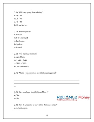 Q. 1). Which age group do you belong?
a). 18 – 30.
b). 30 – 40.
c). 40 – 50.
d). 50 and above.


Q. 2). What do you do?
a). Service.
b). Self- employed.
c). Profession.
d). Student.
e). Retired.


Q. 3). Your income per annum?
a). upto 1 lakh.
b). 1 lakh – 2lakh.
c). 2lakh – 3lakh.
d). 3lakh and above.


Q. 4). What is your perception about Reliance in general?


_______________________________________________________________________
_______________________________________________________________________
__.


Q. 5). Have you heard about Reliance Money?
a). Yes.
b). No.


Q. 6). How do you come to know about Reliance Money?
a). Advertisement.



                                           76
 
