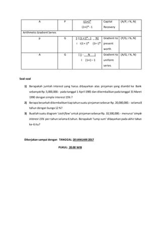 A P i(1+i)ᴺ
(1+i)ᴺ - 1
Capital
Recovery
(A/P, i %, N)
Arithmetic Gradient Series
p G 1 [ (1 + I)ᴺ - 1 _ N]
i i(1+ i)ᴺ (1+ i)ᴺ
Gradient to
present
worth
(P/G, i %, N)
A G [ 1 - N ]
I (1+i) – 1
Gradient to
uniform
series
(A/G, i %, N)
Soal-soal
1) Berapakah jumlah interest yang harus dibayarkan atas pinjaman yang diambil ke Bank
sebanyakRp.5,000,000.- pada tanggal 1 April 1985 dan dikembalikanpadatanggal 31 Maret
1990 dengan simple interest 15% ?
2) Berapa besarkahdikembalikantiaptahunsuatu pinjamansebesar Rp. 20,000,000.- selama8
tahun dengan bunga 12 %?
3) Buatlahsuatu diagram ‘cash flow’untuk pinjamansebesarRp. 10,500,000.- menurut‘simple
interest 15% per-tahun selama 6 tahun. Berapakah ‘lump sum’ dibayarkan pada akhir tahun
ke-6 itu?
Dikerjakan sampai dengan TANGGAL: 20 JANUARI 2017
PUKUL: 20.00 WIB
 