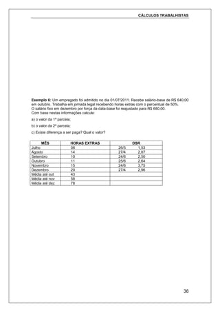 CÁLCULOS TRABALHISTAS
38
Exemplo 6: Um empregado foi admitido no dia 01/07/2011. Recebe salário-base de R$ 640,00
em outubro. Trabalha em jornada legal recebendo horas extras com o percentual de 50%.
O salário fixo em dezembro por força da data-base foi reajustado para R$ 680,00.
Com base nestas informações calcule:
a) o valor da 1ª parcela;
b) o valor da 2ª parcela;
c) Existe diferença a ser paga? Qual o valor?
MÊS HORAS EXTRAS DSR
Julho 08 26/5 1,53
Agosto 14 27/4 2,07
Setembro 10 24/6 2,50
Outubro 11 25/6 2,64
Novembro 15 24/6 3,75
Dezembro 20 27/4 2,96
Média até out 43
Média até nov 58
Média até dez 78
 