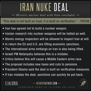 NEWSFEATHER.COM
[ U N B I A S E D N E W S I N 1 0 L I N E S O R L E S S ]
Historic nuclear deal with Iran concluded
IRAN NUKE DEAL
• Iran has agreed not to build a nuclear weapon.
• Iranian research into nuclear weapons will be halted as well.
• Atomic energy inspectors will be allowed to inspect Iran at will.
• In return the EU and U.S. are lifting economic sanctions.
• The international arms embargo on Iran is also being lifted.
• Israeli PM Netanyahu believes this is a mistake.
• Critics believe this will cause a Middle Eastern arms race.
• The proposal includes new taxes and cuts to pensions.
• President Obama said the deal is built on veriﬁcation measures.
• If Iran violates the deal, sanctions can quickly be put back.
"This deal is not built on trust; it is built on veriﬁcation." - POTUS
7/14/2015
 