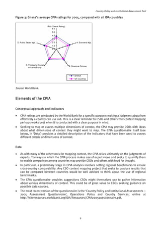 Country Policy and Institutional Assessment Tool 
Figure 3: Ghana’s average CPIA ratings for 2005, compared with all IDA countries 
Source: World Bank. 
Elements of the CPIA 
Conceptual approach and indicators 
• CPIA ratings are conducted by the World Bank for a specific purpose: making a judgment about how 
effectively a country can use aid. This is a clear reminder to CSOs and others that context mapping 
perhaps works best when it is conducted with a clear purpose in mind. 
• Seeking to map or assess multiple dimensions of context, the CPIA may provide CSOs with ideas 
about what dimensions of context they might want to map. The CPIA questionnaire itself (see 
below, in ‘Data’) provides a detailed description of the indicators that have been used to assess 
different criteria or dimensions of context. 
Data 
• As with many of the other tools for mapping context, the CPIA relies ultimately on the judgments of 
experts. The ways in which the CPIA process makes use of expert views and seeks to quantify them 
to enable comparison among countries may provide CSOs and others with food for thought. 
• In particular, a preliminary stage in CPIA analysis involves setting regional benchmarks to ensure 
cross-country comparability. Any CSO context mapping project that seeks to produce results that 
can be compared between countries would be well advised to think about the use of regional 
benchmarks. 
• The CPIA questionnaire provides suggestions CSOs might themselves use to gather information 
about various dimensions of context. This could be of great value to CSOs seeking guidance on 
possible data sources. 
• The most recent version of the questionnaire is the ‘Country Policy and Institutional Assessments – 
2005 Assessment Questionnaire’, Operations Policy and Country Services, online at 
http://siteresources.worldbank.org/IDA/Resources/CPIA2005questionnaire.pdf. 
9 
 