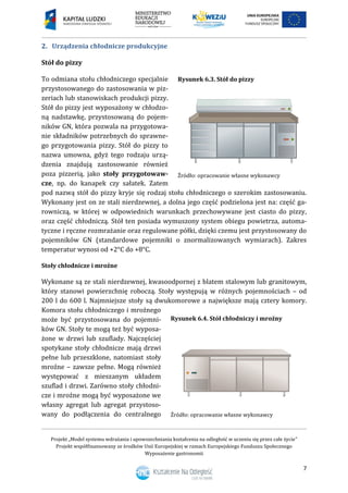 Projekt „Model systemu wdrażania i upowszechniania kształcenia na odległość w uczeniu się przez całe życie”
Projekt współfinansowany ze środków Unii Europejskiej w ramach Europejskiego Funduszu Społecznego
Wyposażenie gastronomii
7
Urządzenia chłodnicze produkcyjne2.
Stół do pizzy
To odmiana stołu chłodniczego specjalnie
przystosowanego do zastosowania w piz-
zeriach lub stanowiskach produkcji pizzy.
Stół do pizzy jest wyposażony w chłodzo-
ną nadstawkę, przystosowaną do pojem-
ników GN, która pozwala na przygotowa-
nie składników potrzebnych do sprawne-
go przygotowania pizzy. Stół do pizzy to
nazwa umowna, gdyż tego rodzaju urzą-
dzenia znajdują zastosowanie również
poza pizzerią, jako stoły przygotowaw-
cze, np. do kanapek czy sałatek. Zatem
pod nazwą stół do pizzy kryje się rodzaj stołu chłodniczego o szerokim zastosowaniu.
Wykonany jest on ze stali nierdzewnej, a dolna jego część podzielona jest na: część ga-
rowniczą, w której w odpowiednich warunkach przechowywane jest ciasto do pizzy,
oraz część chłodniczą. Stół ten posiada wymuszony system obiegu powietrza, automa-
tyczne i ręczne rozmrażanie oraz regulowane półki, dzięki czemu jest przystosowany do
pojemników GN (standardowe pojemniki o znormalizowanych wymiarach). Zakres
temperatur wynosi od +2°C do +8°C.
Stoły chłodnicze i mroźne
Wykonane są ze stali nierdzewnej, kwasoodpornej z blatem stalowym lub granitowym,
który stanowi powierzchnię roboczą. Stoły występują w różnych pojemnościach – od
200 l do 600 l. Najmniejsze stoły są dwukomorowe a największe mają cztery komory.
Komora stołu chłodniczego i mroźnego
może być przystosowana do pojemni-
ków GN. Stoły te mogą też być wyposa-
żone w drzwi lub szuflady. Najczęściej
spotykane stoły chłodnicze mają drzwi
pełne lub przeszklone, natomiast stoły
mroźne – zawsze pełne. Mogą również
występować z mieszanym układem
szuflad i drzwi. Zarówno stoły chłodni-
cze i mroźne mogą być wyposażone we
własny agregat lub agregat przystoso-
wany do podłączenia do centralnego
Rysunek 6.3. Stół do pizzy
Źródło: opracowanie własne wykonawcy
Rysunek 6.4. Stół chłodniczy i mroźny
Źródło: opracowanie własne wykonawcy
 