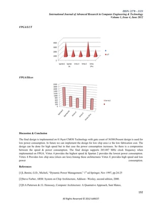 ISSN: 2278 – 1323
                           International Journal of Advanced Research in Computer Engineering & Technology
                                                                               Volume 1, Issue 4, June 2012


FPGA/LUT




FPGA/Slices




Discussion & Conclusion

The final design is implemented on 0.18µm CMOS Technology with gate count of 36308.Present design is used for
low power consumption. In future we can implement the design for low chip area i.e the low fabrication cost. The
design can be done for high speed but in that case the power consumption increases. So there is a compromise
between the speed & power consumption. The final design supports 203.087 MHz clock frequency when
implemented on FPGA. Virtex 4 provides the highest speed & Spartan 2 provides the lowest power consumption.
Virtex 4 Provides low chip area (slices are less).Among these architectures Virtex E provides high speed and low
power                                                                                               consumption.

References

[1]L.Benini, G.D., Micheli, “Dynamic Power Management,” 1st ed.Springer, Nov 1997, pp.24-25

[2]Steve Furber, ARM: System on Chip Architecture, Addison –Wesley, second edition, 2000.

[3]D.A Patterson & J.L Henessey, Computer Architecture: A Quantative Approach, Sant Mateo,

                                                                                                           192

                                       All Rights Reserved © 2012 IJARCET
 