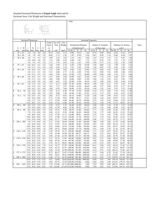 Standard Sectional Dimension of Equal Angle Steel and Its
Sectional Area, Unit Weight and Sectional Characteristic
Note :
Center Sec.of Unit
of grav. Area Weight Note
A x B t K r1 r2 (c)
mm mm mm mm mm mm (cm) (cm2) (kglg) Ix=ly ix=iy Sx=Sy Sv Summ mm mm mm mm cm cm² kg/m Ix=Iy Iv Iu ix=iy iv iu Sx=Sy Sv Su
L 25 x 25 3.0 7.0 4.0 2.0 0.72 1.43 1.12 0.80 0.33 1.26 0.75 0.48 0.94 0.45 0.33 0.71
L 30 x 30 3.0 7.0 4.0 2.0 0.84 1.73 1.36 1.42 0.59 2.26 0.91 0.58 1.14 0.66 0.50 1.07
L 40 x 40 3.0 7.5 4.5 2.0 1.09 2.34 1.84 3.53 1.46 5.60 1.23 0.79 1.55 1.21 0.95 1.98
4.0 10.0 6.0 3.0 1.12 3.08 2.42 4.48 1.87 7.12 1.21 0.78 1.52 1.55 1.18 2.52
5.0 9.5 4.5 3.0 1.17 3.76 2.95 5.42 2.25 8.59 1.20 0.77 1.51 1.92 1.36 3.04
L 45 x 45 4.0 10.5 6.5 3.0 1.24 3.49 2.74 6.50 2.70 10.30 1.36 0.88 1.72 1.99 1.54 3.24
5.0 11.5 6.5 3.0 1.28 4.30 3.38 7.91 3.29 12.50 1.36 0.87 1.70 2.46 1.82 3.93
L 50 x 50 4.0 10.5 6.5 3.0 1.37 3.89 3.05 9.06 3.76 14.40 1.53 0.98 1.92 2.50 1.94 4.07
5.0 11.5 6.5 3.0 1.41 4.80 3.77 11.10 4.58 17.50 1.52 0.98 1.91 3.09 2.30 4.95
6.0 12.5 6.5 4.5 1.44 5.64 4.43 12.60 5.23 20.00 1.49 0.96 1.88 3.54 2.57 5.66
L 60 x 60 4.0 10.5 6.5 3.0 1.61 4.69 3.68 16.00 6.62 25.40 1.85 1.19 2.33 3.64 2.91 5.99
5.0 11.5 6.5 3.0 1.66 5.80 4.55 19.60 8.09 31.20 1.84 1.18 2.32 4.52 3.45 7.35
6.0 14.0 8.0 4.0 1.69 6.91 5.42 22.80 8.28 36.24 1.82 1.09 2.29 5.29 3.46 8.54
L 65 x 65 5.0 13.5 8.5 3.0 1.77 6.37 5.00 25.30 10.50 40.10 1.99 1.28 2.51 5.35 4.19 8.72
6.0 14.5 8.5 4.0 1.81 7.53 5.91 29.40 12.20 46.60 1.98 1.27 2.49 6.27 4.77 10.14
8.0 16.5 8.5 6.0 1.88 9.76 7.66 36.80 15.30 58.30 1.94 1.25 2.44 7.97 5.75 12.68
L 70 x 70 6.0 14.5 8.5 4.0 1.93 8.13 6.38 37.10 15.30 58.90 2.14 1.37 2.69 7.32 5.61 11.90
7.0 16.0 9.0 4.5 1.97 9.40 7.38 42.40 17.64 67.01 2.12 1.37 2.67 8.43 6.33 13.54
L 75 x 75 6.0 14.5 8.5 4.0 2.06 8.73 6.85 46.10 19.00 73.20 2.30 1.48 2.90 8.47 6.52 13.80
8.0 18.0 10.0 5.0 2.13 11.50 9.03 58.90 24.51 93.41 2.26 1.46 2.85 10.97 8.14 17.61
8.0 17.5 8.5 6.0 2.17 12.69 9.96 64.40 26.70 102.00 2.25 1.45 2.84 12.08 8.70 19.23
12.0 20.5 8.5 6.0 2.29 15.56 13.00 81.90 34.50 129.00 2.22 1.44 2.79 15.72 10.65 24.32
L 80 x 80 6.0 14.5 8.5 4.0 2.18 9.33 7.32 56.40 23.20 89.60 2.46 1.58 3.10 9.59 7.53 15.84
8.0 18.0 10.0 5.0 2.26 12.30 9.66 72.30 29.55 115.17 2.42 1.55 3.06 12.60 9.25 20.36
L 90 x 90 6.0 16.0 10.0 5.0 2.42 10.55 8.28 80.70 33.40 128.00 2.77 1.78 3.48 12.26 9.76 20.11
7.0 17.0 10.0 5.0 2.46 12.22 9.59 93.00 38.30 148.00 2.76 1.77 3.48 14.22 11.01 23.26
9.0 20.0 10.0 5.5 2.54 15.50 12.17 116.00 48.01 184.49 2.74 1.76 3.45 17.96 13.37 28.99
10.0 20.0 10.0 7.0 2.57 17.00 13.35 125.00 51.70 199.00 2.71 1.74 3.42 19.44 14.22 31.27
13.0 23.0 10.0 7.0 2.69 21.71 17.04 156.00 65.30 248.00 2.68 1.73 3.38 24.72 17.17 38.97
L 100 x 100 7.0 17.0 10.0 5.0 2.71 13.62 10.69 129.00 53.20 205.00 3.08 1.98 3.88 17.70 13.88 28.99
8.0 18.0 10.0 7.0 2.75 15.47 12.14 146.00 58.82 234.09 3.07 1.95 3.89 20.14 15.13 33.11
10.0 20.0 10.0 7.0 2.82 19.00 14.92 175.00 72.00 278.00 3.03 1.95 3.83 24.37 18.05 39.32
13.0 23.0 10.0 7.0 2.94 24.31 19.08 220.00 91.10 348.00 3.01 1.94 3.78 31.16 21.91 49.21
L 120 x 120 8.0 20.0 12.0 5.0 3.24 18.76 14.73 258.00 106.00 410.00 3.71 2.38 4.67 29.45 23.13 48.32
11.0 24.0 13.0 6.5 3.36 25.40 19.94 341.00 140.27 542.15 3.66 2.35 4.62 39.47 29.52 63.89
12.0 25.0 13.0 6.5 3.40 27.50 21.59 388.00 151.87 581.90 3.66 2.35 4.60 42.79 31.58 68.58
L 130 x 130 90.0 21.0 12.0 6.0 3.53 22.74 17.85 366.00 150.00 583.00 4.01 2.57 5.06 38.65 30.05 63.42
12.0 24.0 12.0 8.5 3.64 29.76 23.36 467.00 192.00 743.00 3.96 2.54 5.00 49.89 37.30 80.83
15.0 27.0 12.0 8.5 3.76 36.75 28.85 568.00 234.00 902.00 3.93 2.52 4.95 61.47 44.01 98.12
L 150 x 150 12.0 26.0 14.0 7.0 4.14 34.77 27.29 740.00 304.00 1180.00 4.61 2.96 5.83 68.14 51.92 111.25
15.0 29.0 14.0 10.0 4.24 42.74 33.55 888.00 365.00 1410.00 4.56 2.92 5.74 82.53 60.87 132.94
19.0 33.0 14.0 10.0 4.40 53.38 41.90 1090.00 451.00 1730.00 4.52 2.91 5.69 102.83 72.48 163.11
L 175 x 175 12.0 27.0 15.0 11.0 4.73 40.52 31.81 1170.00 480.00 1860.00 5.37 3.44 6.78 91.62 71.76 150.31
15.0 30.0 15.0 11.0 4.85 50.21 39.41 1440.00 589.00 2290.00 5.36 3.43 6.75 113.83 85.87 185.06
L 200 x 200 15.0 32.0 17.0 12.0 5.46 57.75 45.33 2180.00 891.00 3470.00 6.14 3.93 7.75 149.93 115.39 245.37
20.0 37.0 17.0 12.0 5.67 76.00 59.66 2820.00 1160.00 4490.00 6.09 3.91 7.69 196.79 144.66 317.49
25.0 42.0 17.0 12.0 5.86 93.75 73.59 3420.00 1410.00 5420 6.04 3.88 7.60 241.87 170.14 383.25
L 250 250 25.0 49.0 24.0 12.0 7.10 119.40 93.73 695,000 2860.00 1100 7.63 4.89 9.60 388.27 284.83 622.25
35.0 59.0 24.0 18.0 7.45 162.60 127.64 9110.00 3790.00 1440 7.49 4.83 9.41 519.09 359.72 814.59
of Inertia (cm4
) of Area (cm) (cm3
)
Sectional Dimension Sectional Properties
Geometrical Moment Modulus of SectionRadius of Gyration
 