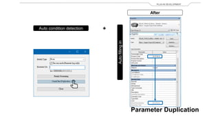 PLUG-IN DEVELOPMENT
Parameter Duplication
After
Auto condition detection
Autofillingin
+
 