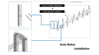 PLUG-IN DEVELOPMENT
Auto Rebar
Installation
Auto condition detection
Auto element creation
+
 