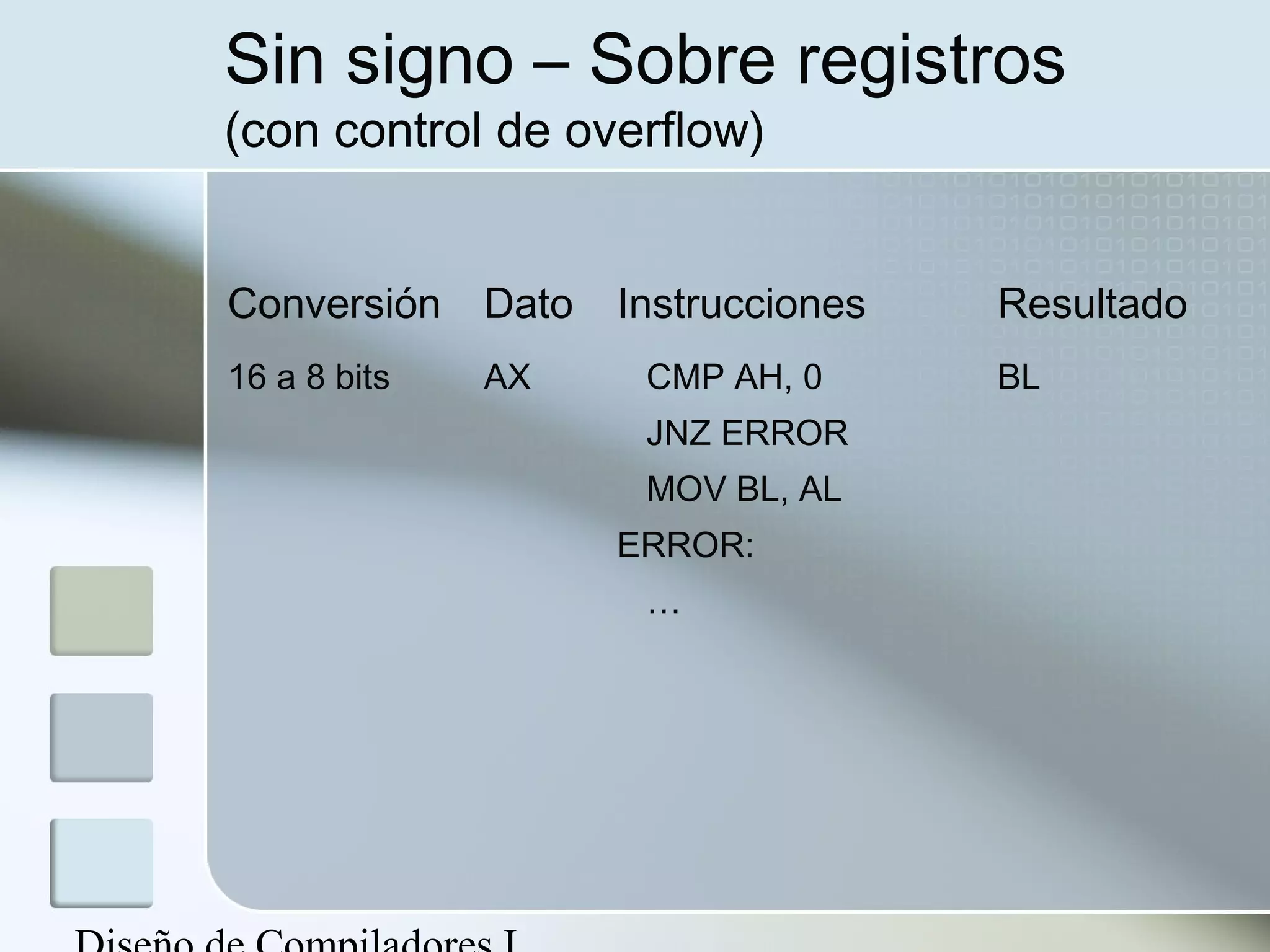 Sin signo – Sobre registros
(con control de overflow)


Conversión    Dato   Instrucciones   Resultado
16 a 8 bits   AX      CMP AH, 0      BL
                      JNZ ERROR
                      MOV BL, AL
                     ERROR:
                      …
 